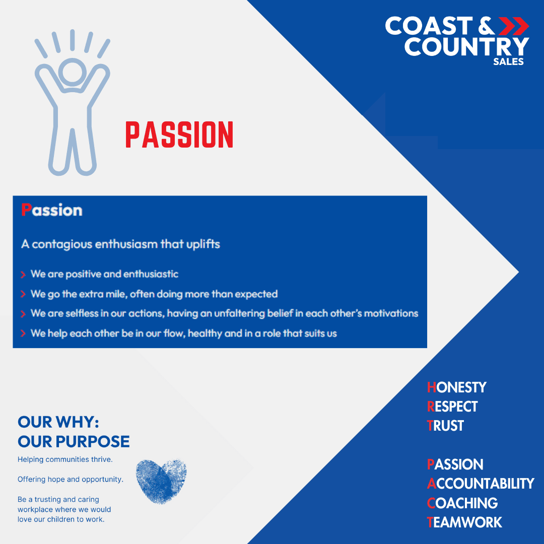 Coast & Country Sales | April 2025 Newsletter 14 Nesletter April25 23